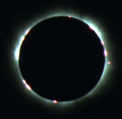 Chromosphäre und Protuberanzen